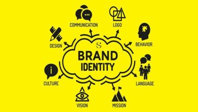 Visual Brand