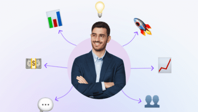 E-Commerce Marketing