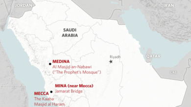 What is the Holiest City for Muslims