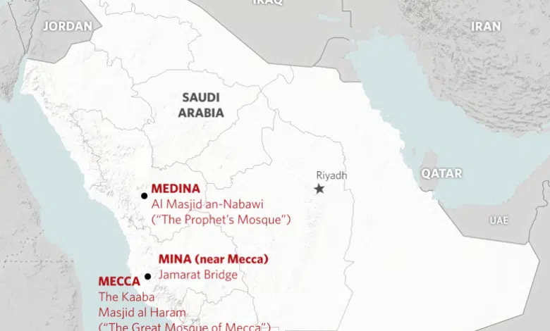 What is the Holiest City for Muslims
